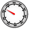 Pressure Range